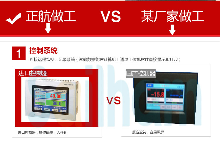 pct高壓加速老化試驗箱控制器對比