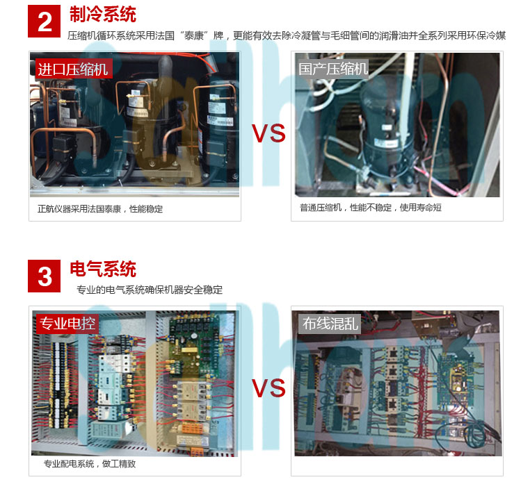 恒溫恒濕試驗箱制冷系統(tǒng)介紹