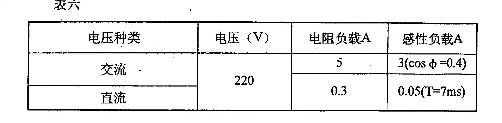 釋放閥的檢修技術參數