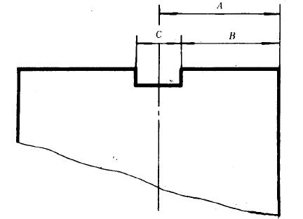 側(cè)面到基面距寓二